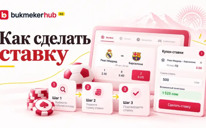 Как сделать ставку: три шага — выбрать событие, указать сумму и подтвердить ставку в купоне
