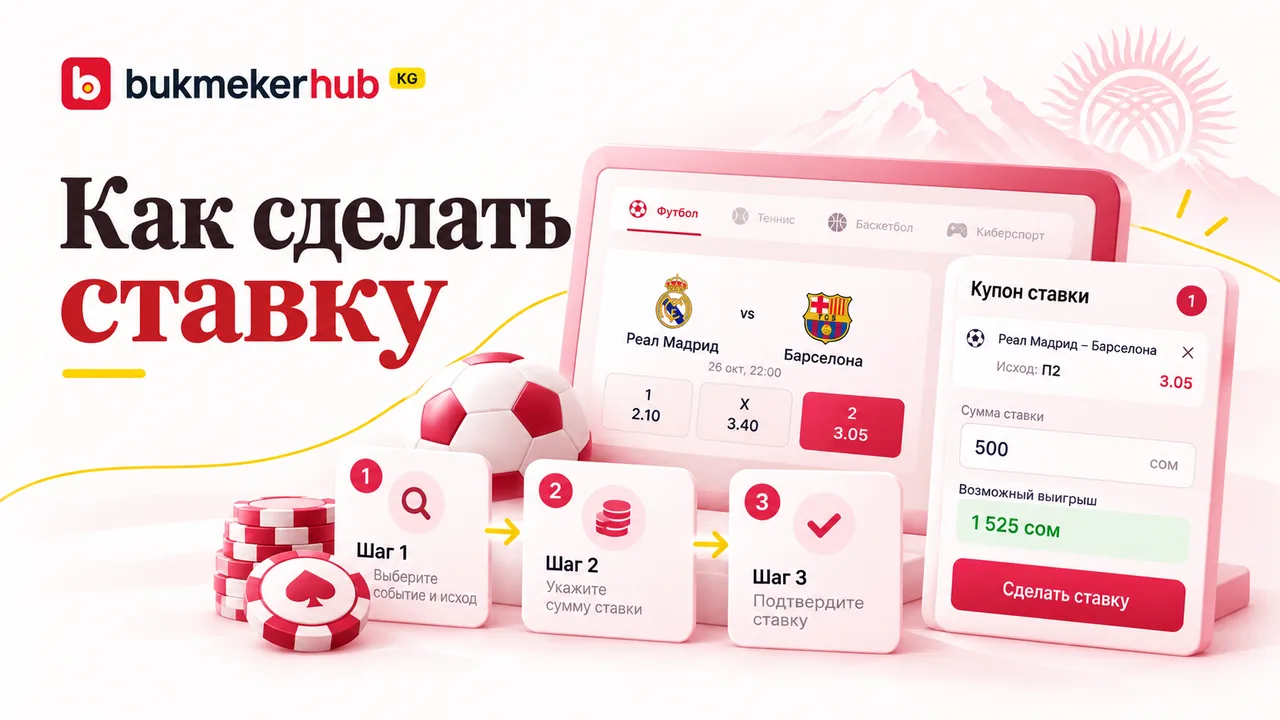 Как сделать ставку: три шага — выбрать событие, указать сумму и подтвердить ставку в купоне