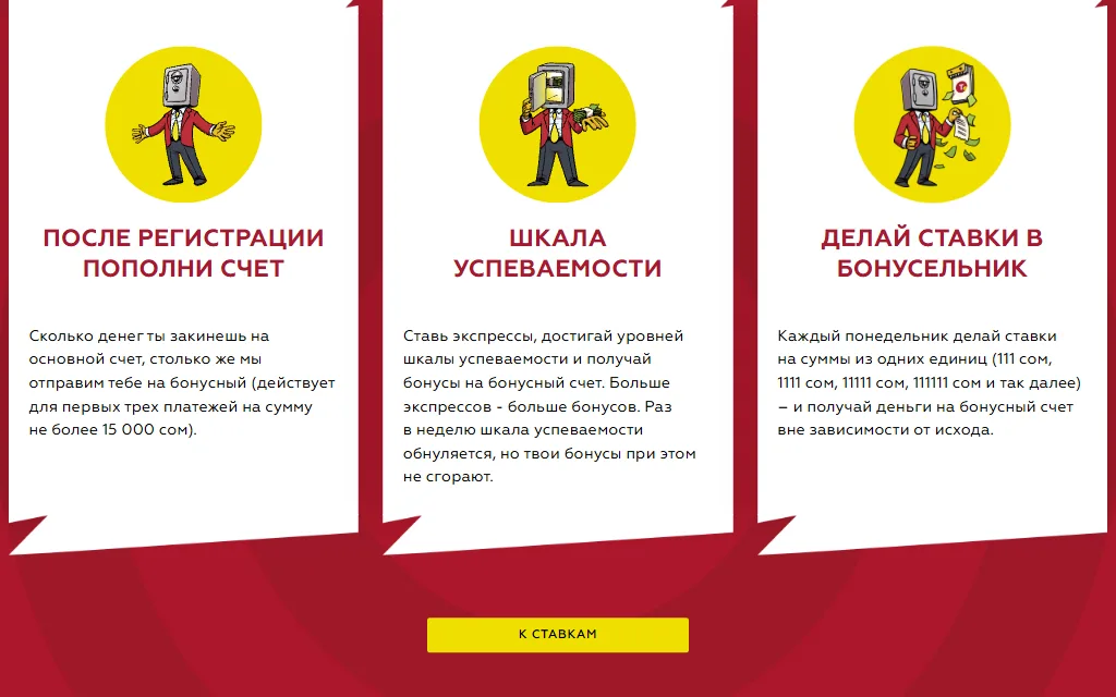 Страница «Бесконечный бонус» на сайте Tennisi: три карточки — «После регистрации пополни счет», «Шкала успеваемости» и «Делай ставки в бонусельник»